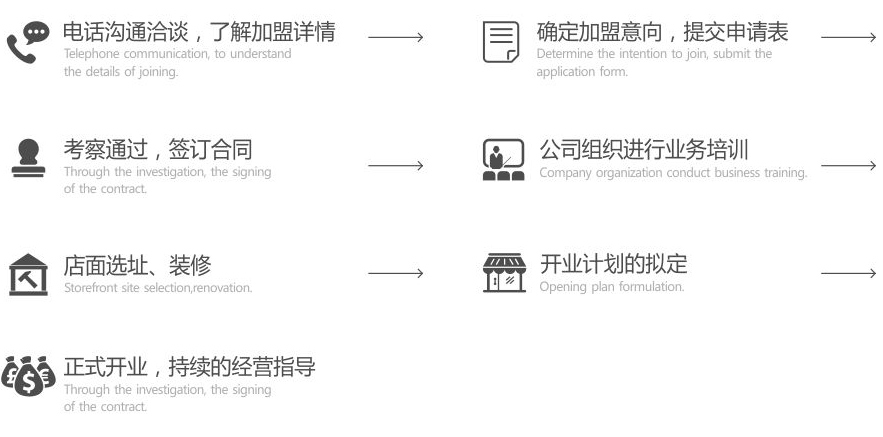 5-招商加盟-(1).jpg