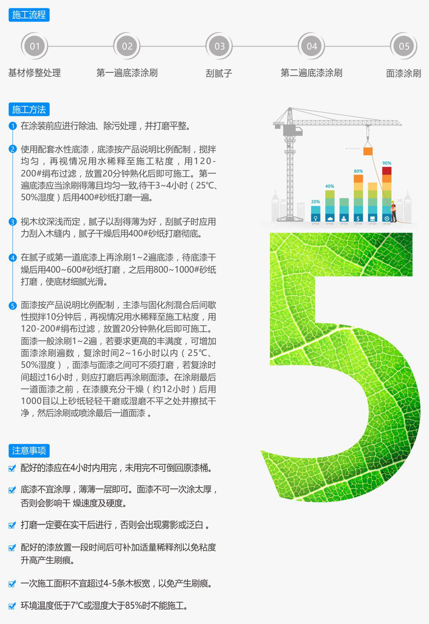 木器漆施工工藝.png